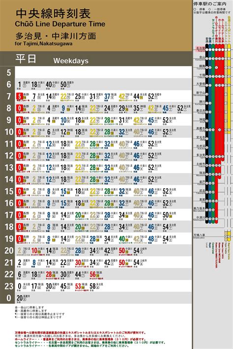 大門通|時刻表選択 